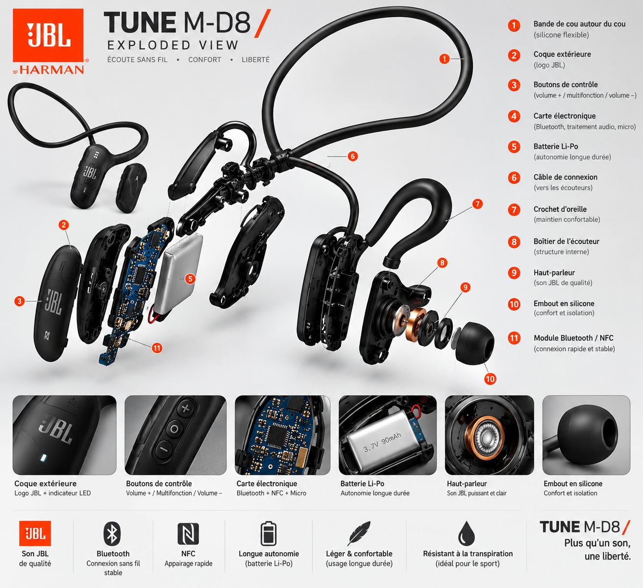 Écouteurs sans fil JBL Tune M-D8/ avec tour de cou