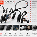 Écouteurs sans fil JBL Tune M-D8/ avec tour de cou