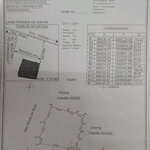Titre foncier de DAFRA - Plan de situation
